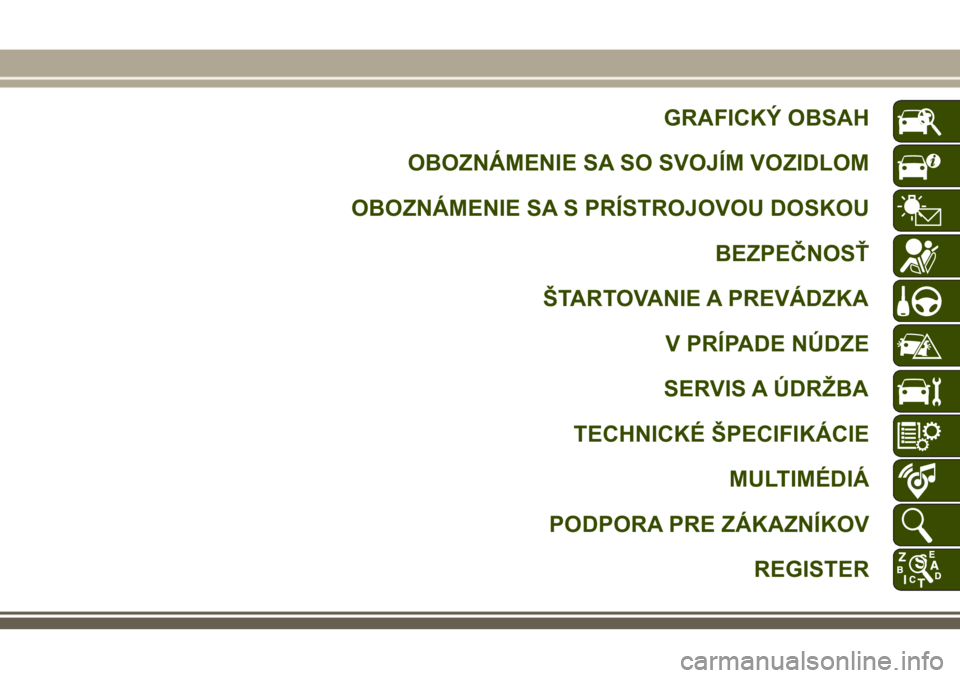 JEEP WRANGLER 2018  Návod na použitie a údržbu (in Slovak) GRAFICKÝ OBSAH
OBOZNÁMENIE SA SO SVOJÍM VOZIDLOM
OBOZNÁMENIE SA S PRÍSTROJOVOU DOSKOU
BEZPEČNOSŤ
ŠTARTOVANIE A PREVÁDZKA
V PRÍPADE NÚDZE
SERVIS A ÚDRŽBA
TECHNICKÉ ŠPECIFIKÁCIE
MULTIMÉ