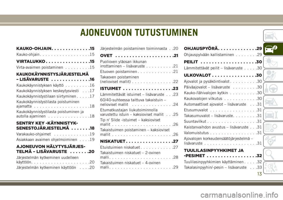 JEEP WRANGLER 2020 Käyttö- ja huolto-ohjekirja (in in Finnish) AJONEUVOON TUTUSTUMINEN
KAUKO-OHJAIN..............15
Kauko-ohjain..................15
VIRTALUKKO................15
Virta-avaimen poistaminen.........15
KAUKOKÄYNNISTYSJÄRJESTELMÄ
– LISÄVARUSTE
. JEEP WRANGLER 2020 Käyttö- ja huolto-ohjekirja (in in Finnish) AJONEUVOON TUTUSTUMINEN
KAUKO-OHJAIN..............15
Kauko-ohjain..................15
VIRTALUKKO................15
Virta-avaimen poistaminen.........15
KAUKOKÄYNNISTYSJÄRJESTELMÄ
– LISÄVARUSTE
.