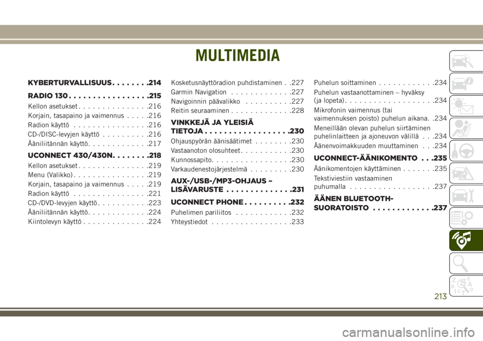 JEEP WRANGLER 2020 Käyttö- ja huolto-ohjekirja (in in Finnish) MULTIMEDIA
KYBERTURVALLISUUS........214
RADIO 130.................215
Kellon asetukset...............216
Korjain, tasapaino ja vaimennus.....216
Radion käyttö................216
CD-/DISC-levyjen kä JEEP WRANGLER 2020 Käyttö- ja huolto-ohjekirja (in in Finnish) MULTIMEDIA
KYBERTURVALLISUUS........214
RADIO 130.................215
Kellon asetukset...............216
Korjain, tasapaino ja vaimennus.....216
Radion käyttö................216
CD-/DISC-levyjen kä
