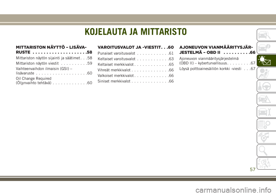 JEEP WRANGLER 2019  Käyttö- ja huolto-ohjekirja (in in Finnish) KOJELAUTA JA MITTARISTO
MITTARISTON NÄYTTÖ – LISÄVA-
RUSTE ....................58
Mittariston näytön sijainti ja säätimet . . .58
Mittariston näytön viestit..........59
Vaihteenvaihdon ilma