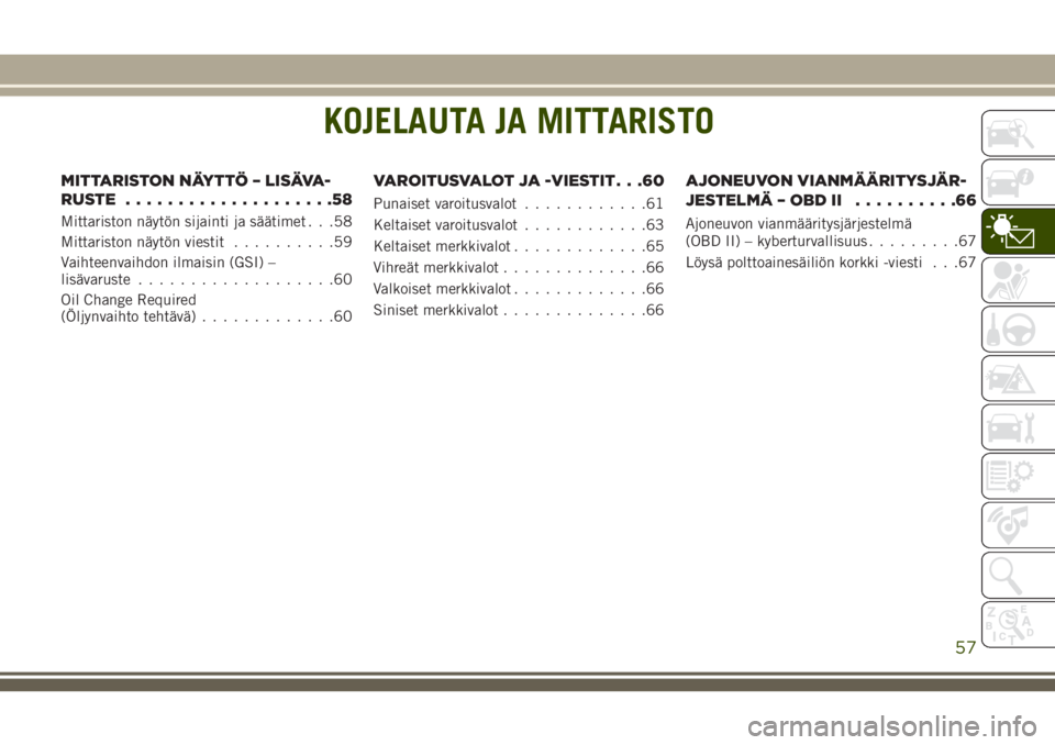 JEEP WRANGLER 2021 Käyttö- ja huolto-ohjekirja (in in Finnish) KOJELAUTA JA MITTARISTO
MITTARISTON NÄYTTÖ – LISÄVA-
RUSTE ....................58
Mittariston näytön sijainti ja säätimet . . .58
Mittariston näytön viestit..........59
Vaihteenvaihdon ilma JEEP WRANGLER 2021 Käyttö- ja huolto-ohjekirja (in in Finnish) KOJELAUTA JA MITTARISTO
MITTARISTON NÄYTTÖ – LISÄVA-
RUSTE ....................58
Mittariston näytön sijainti ja säätimet . . .58
Mittariston näytön viestit..........59
Vaihteenvaihdon ilma