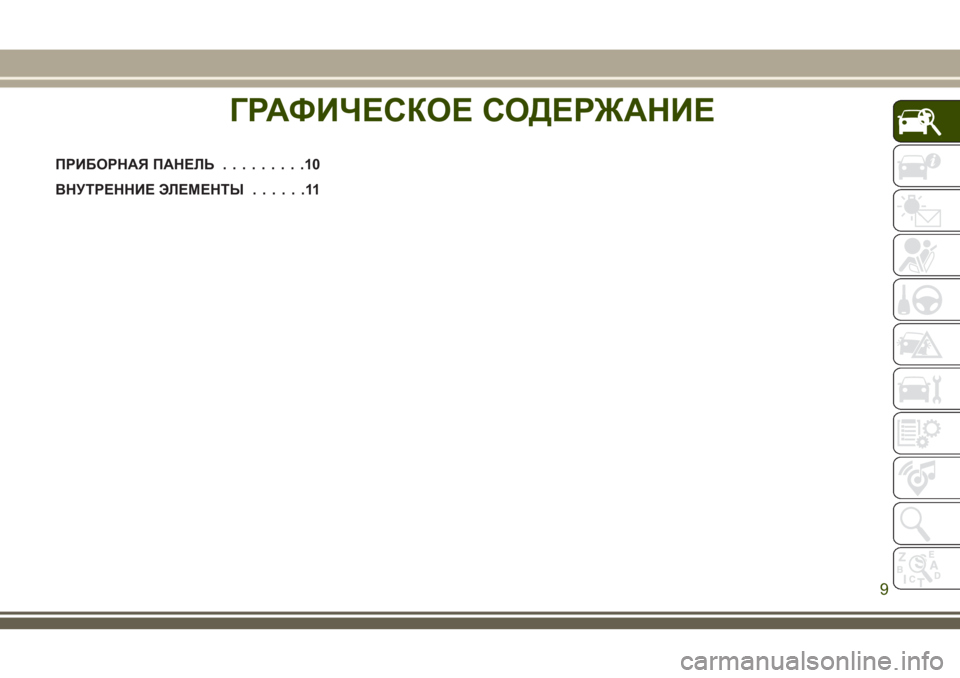 JEEP WRANGLER 2018  Руководство по эксплуатации и техобслуживанию (in Russian) ГРАФИЧЕСКОЕ СОДЕРЖАНИЕ
ПРИБОРНАЯ ПАНЕЛЬ.........10
ВНУТРЕННИЕ ЭЛЕМЕНТЫ......11
ГРАФИЧЕСКОЕ СОДЕРЖАНИЕ
9 