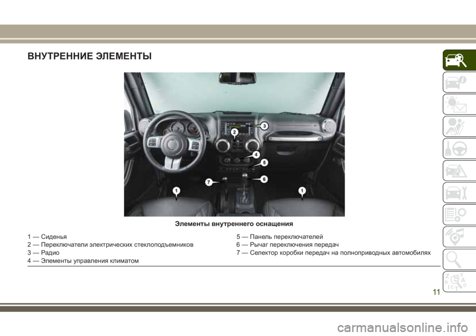JEEP WRANGLER 2021 Руководство по эксплуатации и техобслуживанию (in Russian) ВНУТРЕННИЕ ЭЛЕМЕНТЫ
Элементы внутреннего оснащения
1 — Сиденья 5 — Панель переключателей
2 — Переключатели JEEP WRANGLER 2021 Руководство по эксплуатации и техобслуживанию (in Russian) ВНУТРЕННИЕ ЭЛЕМЕНТЫ
Элементы внутреннего оснащения
1 — Сиденья 5 — Панель переключателей
2 — Переключатели