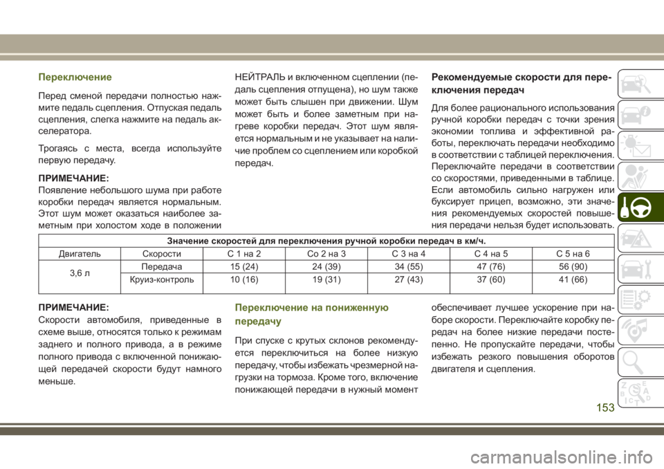JEEP WRANGLER 2020 Руководство по эксплуатации и техобслуживанию (in Russian) Переключение
Перед сменой передачи полностью наж-
мите педаль сцепления. Отпуская педаль
сцепления, слегка н JEEP WRANGLER 2020 Руководство по эксплуатации и техобслуживанию (in Russian) Переключение
Перед сменой передачи полностью наж-
мите педаль сцепления. Отпуская педаль
сцепления, слегка н