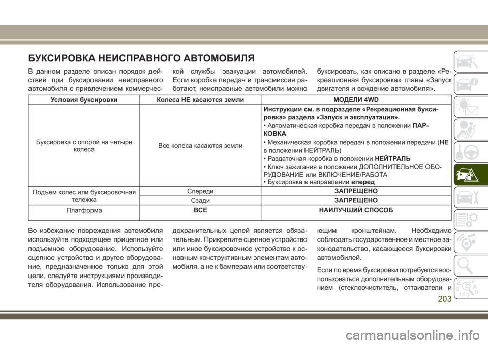 JEEP WRANGLER 2021 Руководство по эксплуатации и техобслуживанию (in Russian) БУКСИРОВКА НЕИСПРАВНОГО АВТОМОБИЛЯ
В данном разделе описан порядок дей-
ствий при буксировании неисправног JEEP WRANGLER 2021 Руководство по эксплуатации и техобслуживанию (in Russian) БУКСИРОВКА НЕИСПРАВНОГО АВТОМОБИЛЯ
В данном разделе описан порядок дей-
ствий при буксировании неисправног