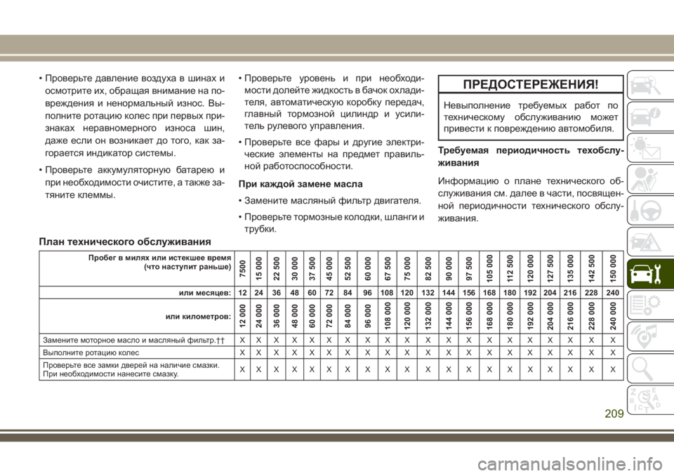 JEEP WRANGLER 2020 Руководство по эксплуатации и техобслуживанию (in Russian) • Проверьте давление воздуха в шинах и
осмотрите их, обращая внимание на по-
вреждения и ненормальный износ. JEEP WRANGLER 2020 Руководство по эксплуатации и техобслуживанию (in Russian) • Проверьте давление воздуха в шинах и
осмотрите их, обращая внимание на по-
вреждения и ненормальный износ.