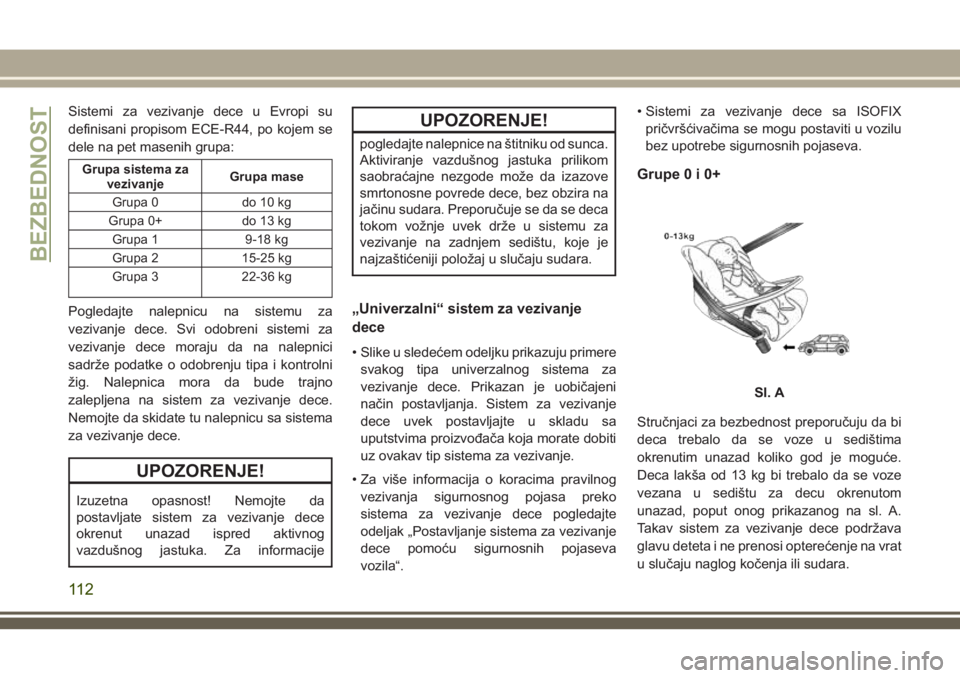 JEEP WRANGLER 2018  Knjižica za upotrebu i održavanje (in Serbian) Sistemi za vezivanje dece u Evropi su
definisani propisom ECE-R44, po kojem se
dele na pet masenih grupa:
Grupa sistema za
vezivanjeGrupa mase
Grupa 0 do 10 kg
Grupa 0+ do 13 kg
Grupa 1 9-18 kg
Grupa 