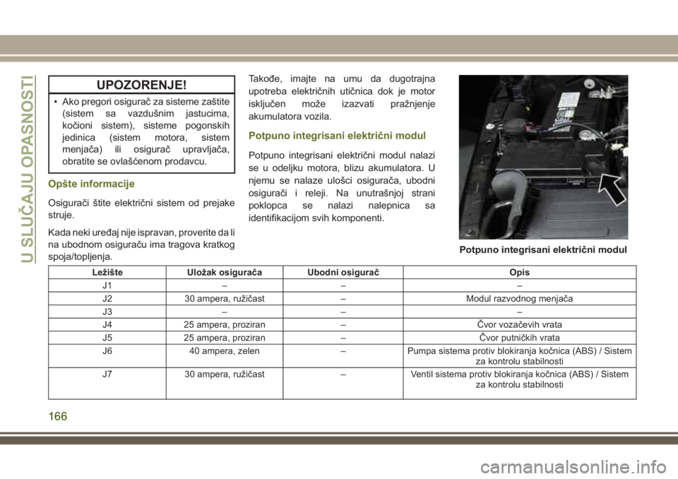 JEEP WRANGLER 2021 Knjižica za upotrebu i održavanje (in Serbian) UPOZORENJE!
• Ako pregori osigurač za sisteme zaštite
(sistem sa vazdušnim jastucima,
kočioni sistem), sisteme pogonskih
jedinica (sistem motora, sistem
menjača) ili osigurač upravljača,
obra JEEP WRANGLER 2021 Knjižica za upotrebu i održavanje (in Serbian) UPOZORENJE!
• Ako pregori osigurač za sisteme zaštite
(sistem sa vazdušnim jastucima,
kočioni sistem), sisteme pogonskih
jedinica (sistem motora, sistem
menjača) ili osigurač upravljača,
obra
