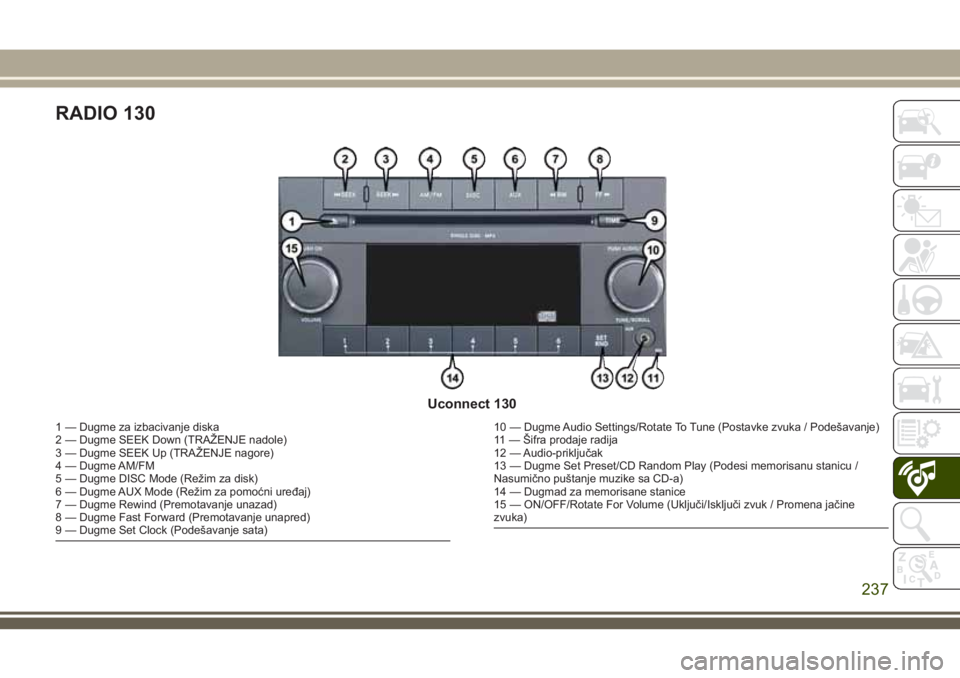 JEEP WRANGLER 2019  Knjižica za upotrebu i održavanje (in Serbian) RADIO 130
Uconnect 130
1 — Dugme za izbacivanje diska
2 — Dugme SEEK Down (TRAŽENJE nadole)
3 — Dugme SEEK Up (TRAŽENJE nagore)
4 — Dugme AM/FM
5 — Dugme DISC Mode (Režim za disk)
6 — D