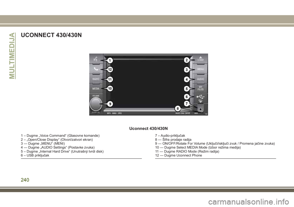 JEEP WRANGLER 2018 Knjižica za upotrebu i održavanje (in Serbian) UCONNECT 430/430N
Uconnect 430/430N
1 – Dugme „Voice Command“ (Glasovne komande)
2 – „Open/Close Display“ (Otvori/zatvori ekran)
3 — Dugme „MENU“ (MENI)
4 — Dugme „AUDIO Settings JEEP WRANGLER 2018 Knjižica za upotrebu i održavanje (in Serbian) UCONNECT 430/430N
Uconnect 430/430N
1 – Dugme „Voice Command“ (Glasovne komande)
2 – „Open/Close Display“ (Otvori/zatvori ekran)
3 — Dugme „MENU“ (MENI)
4 — Dugme „AUDIO Settings