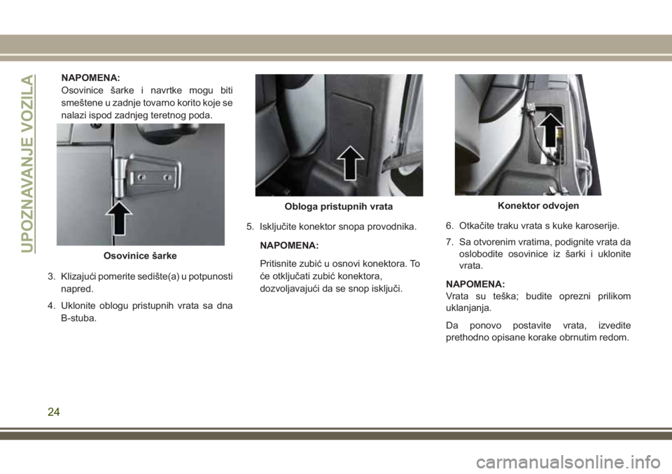 JEEP WRANGLER 2018  Knjižica za upotrebu i održavanje (in Serbian) NAPOMENA:
Osovinice šarke i navrtke mogu biti
smeštene u zadnje tovarno korito koje se
nalazi ispod zadnjeg teretnog poda.
3. Klizajući pomerite sedište(a) u potpunosti
napred.
4. Uklonite oblogu 