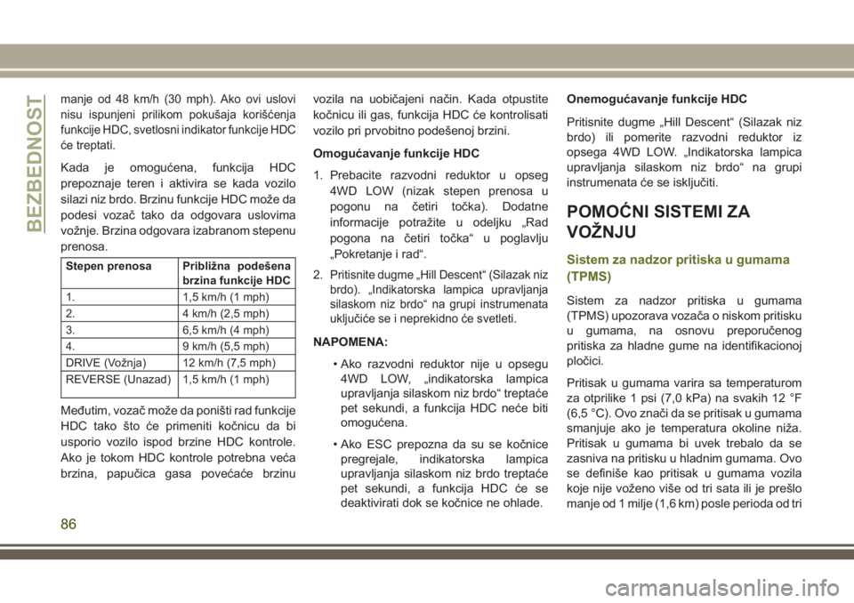 JEEP WRANGLER 2021  Knjižica za upotrebu i održavanje (in Serbian) manje od 48 km/h (30 mph). Ako ovi uslovi
nisu ispunjeni prilikom pokušaja korišćenja
funkcije HDC, svetlosni indikator funkcije HDC
će treptati.
Kada je omogućena, funkcija HDC
prepoznaje teren 