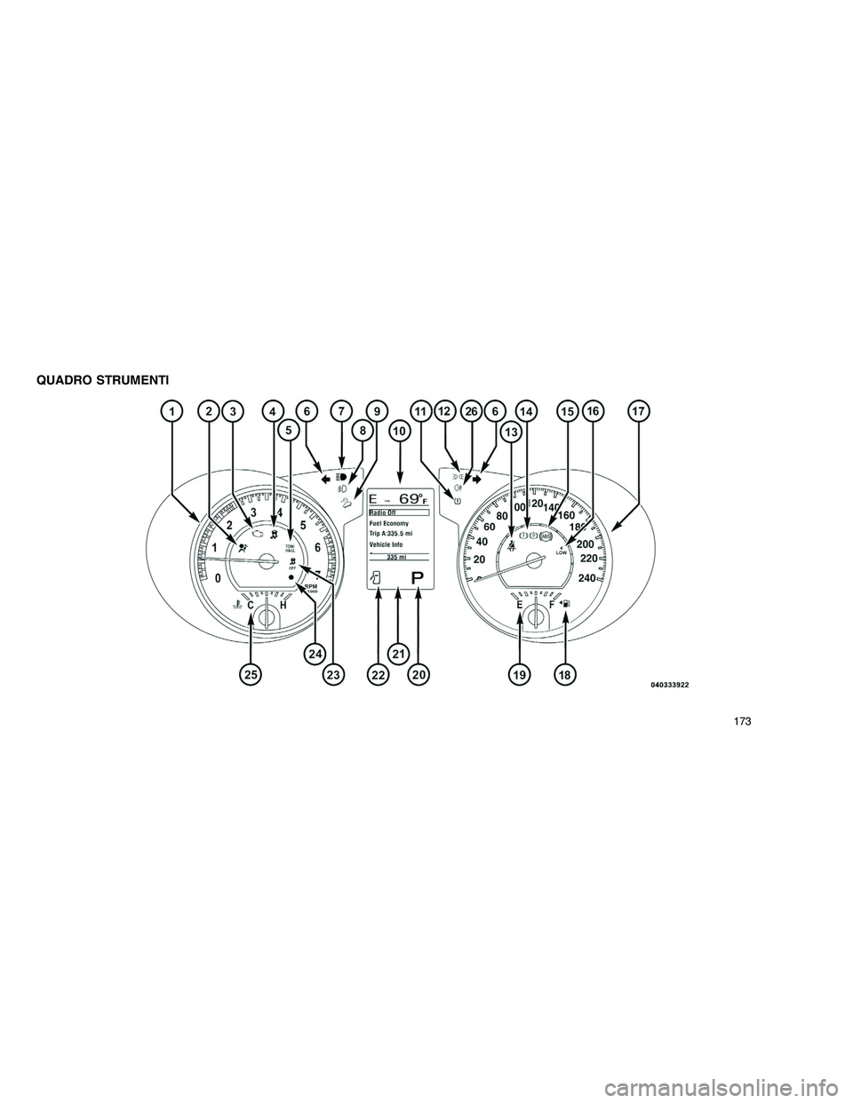 JEEP GRAND CHEROKEE 2011  Libretto Uso Manutenzione (in Italian) 
QUADRO STRUMENTI
173 