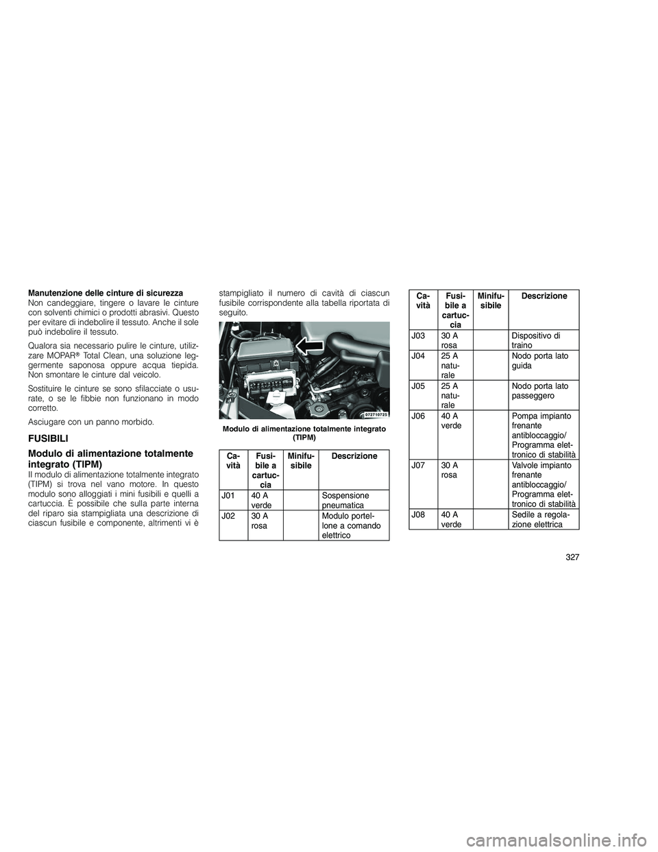 JEEP GRAND CHEROKEE 2011 Libretto Uso Manutenzione (in Italian)
Manutenzione delle cinture di sicurezza
Non candeggiare, tingere o lavare le cinture
con solventi chimici o prodotti abrasivi. Questo
per evitare di indebolire il tessuto. Anche il sole
può indeboli JEEP GRAND CHEROKEE 2011 Libretto Uso Manutenzione (in Italian)
Manutenzione delle cinture di sicurezza
Non candeggiare, tingere o lavare le cinture
con solventi chimici o prodotti abrasivi. Questo
per evitare di indebolire il tessuto. Anche il sole
può indeboli