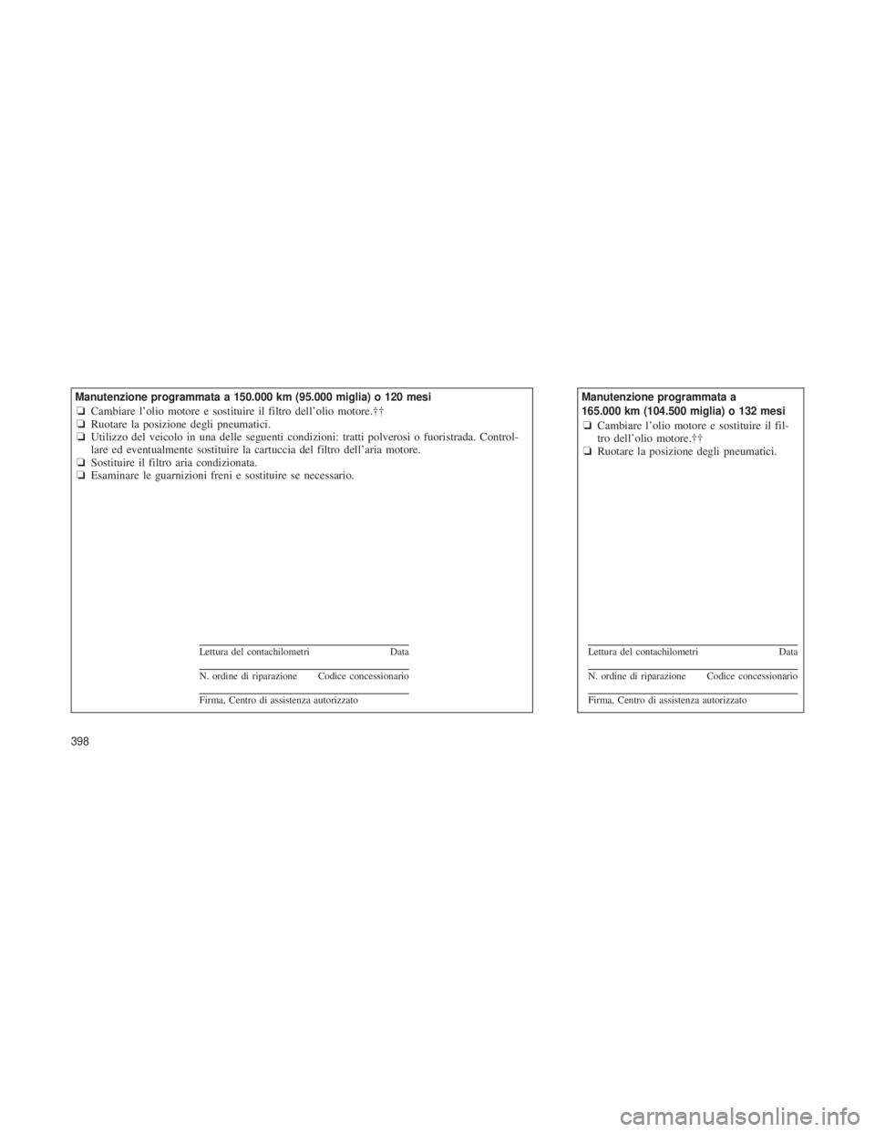 JEEP GRAND CHEROKEE 2013  Libretto Uso Manutenzione (in Italian) Manutenzione programmata a 150.000 km (95.000 miglia) o 120 mesi❏Cambiare l’olio motore e sostituire il filtro dell’olio motore.††
❏ Ruotare la posizione degli pneumatici.
❏ Utilizzo del