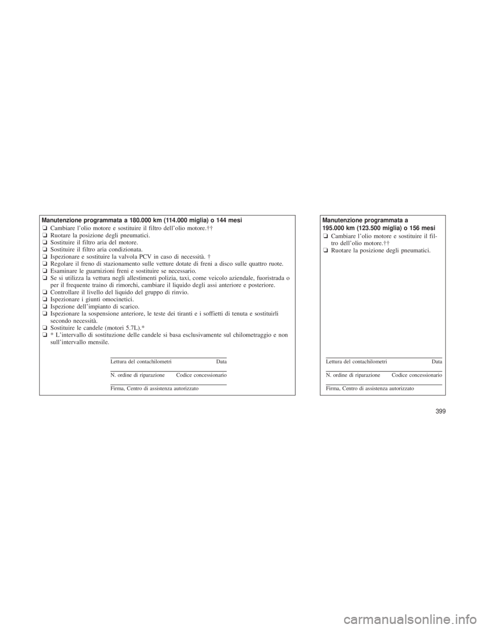 JEEP GRAND CHEROKEE 2013  Libretto Uso Manutenzione (in Italian) Manutenzione programmata a 180.000 km (114.000 miglia) o 144 mesi❏Cambiare l’olio motore e sostituire il filtro dell’olio motore.††
❏ Ruotare la posizione degli pneumatici.
❏ Sostituire 