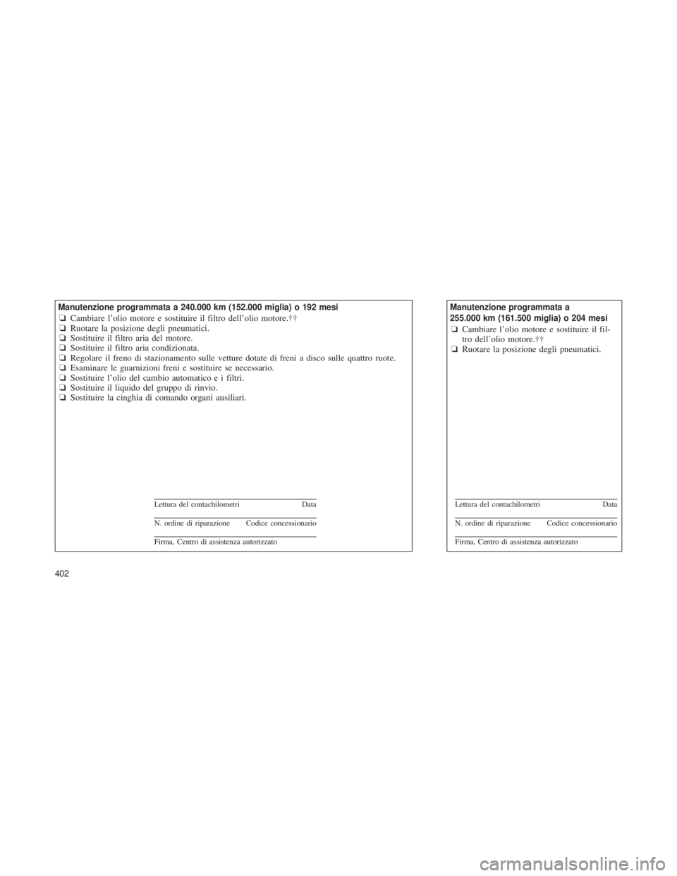 JEEP GRAND CHEROKEE 2013  Libretto Uso Manutenzione (in Italian) Manutenzione programmata a 240.000 km (152.000 miglia) o 192 mesi❏Cambiare l’olio motore e sostituire il filtro dell’olio motore.††
❏ Ruotare la posizione degli pneumatici.
❏ Sostituire 