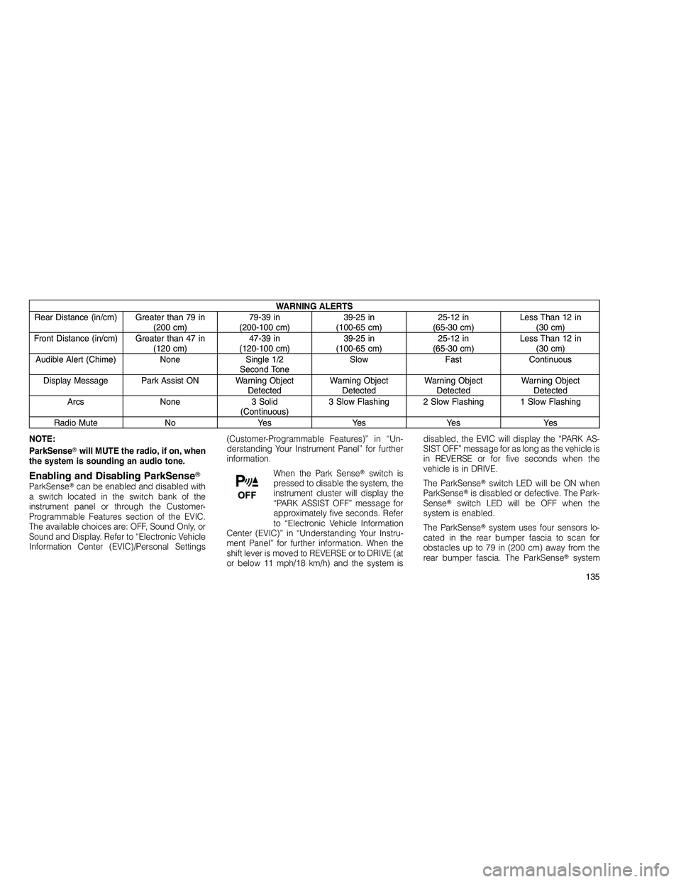 JEEP GRAND CHEROKEE 2010  Owner handbook (in English) 
WARNING ALERTS
Rear Distance (in/cm) Greater than 79 in (200 cm)79-39 in
(200-100 cm) 39-25 in
(100-65 cm) 25-12 in
(65-30 cm) Less Than 12 in
(30 cm)
Front Distance (in/cm) Greater than 47 in (120 c