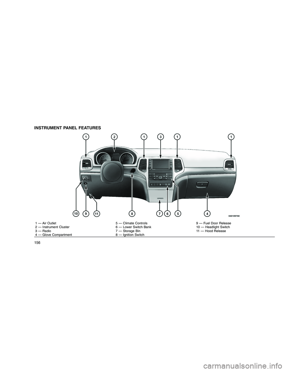 JEEP GRAND CHEROKEE 2010 Owner handbook (in English)
INSTRUMENT PANEL FEATURES
1 — Air Outlet 5 — Climate Controls 9 — Fuel Door Release
2 — Instrument Cluster 6 — Lower Switch Bank 10 — Headlight Switch
3 — Radio 7 — Storage Bin 11 — JEEP GRAND CHEROKEE 2010 Owner handbook (in English)
INSTRUMENT PANEL FEATURES
1 — Air Outlet 5 — Climate Controls 9 — Fuel Door Release
2 — Instrument Cluster 6 — Lower Switch Bank 10 — Headlight Switch
3 — Radio 7 — Storage Bin 11 —