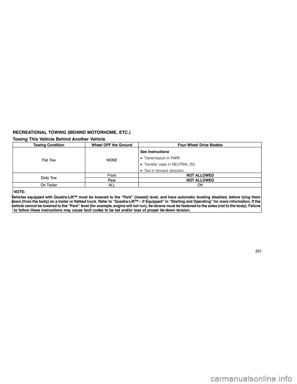 JEEP GRAND CHEROKEE 2010  Owner handbook (in English) 
RECREATIONAL TOWING (BEHIND MOTORHOME, ETC.)
Towing This Vehicle Behind Another Vehicle
Towing Condition Wheel OFF the Ground Four-Wheel Drive ModelsFlat Tow NONE See Instructions
•
Transmission in