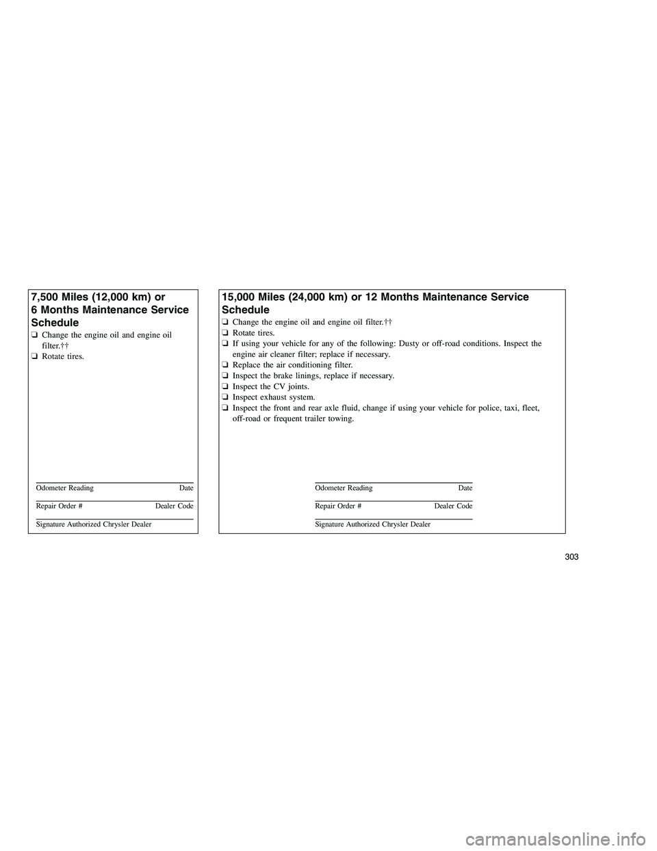 JEEP GRAND CHEROKEE 2010  Owner handbook (in English) 
7,500 Miles (12,000 km) or
6 Months Maintenance Service
Schedule
❏Change the engine oil and engine oil
filter.††
❏ Rotate tires.
Odometer Reading Date
Repair Order # Dealer Code
Signature Aut