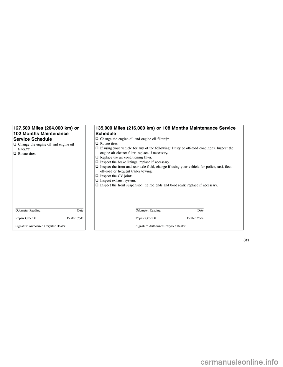 JEEP GRAND CHEROKEE 2010 Owner handbook (in English)
127,500 Miles (204,000 km) or
102 Months Maintenance
Service Schedule
❏Change the engine oil and engine oil
filter.††
❏ Rotate tires.
Odometer Reading Date
Repair Order # Dealer Code
Signatur JEEP GRAND CHEROKEE 2010 Owner handbook (in English)
127,500 Miles (204,000 km) or
102 Months Maintenance
Service Schedule
❏Change the engine oil and engine oil
filter.††
❏ Rotate tires.
Odometer Reading Date
Repair Order # Dealer Code
Signatur