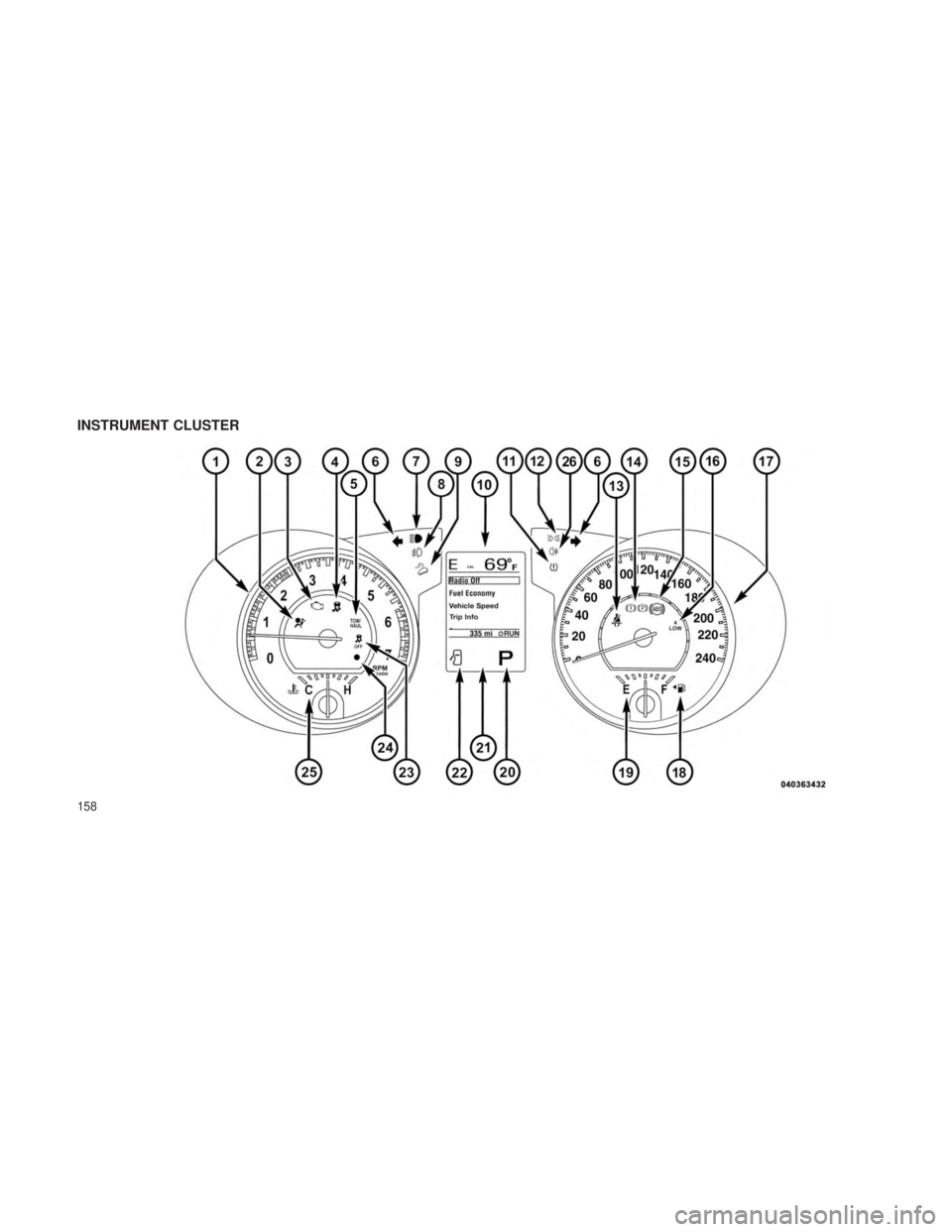 JEEP GRAND CHEROKEE 2012  Owner handbook (in English) INSTRUMENT CLUSTER
158 