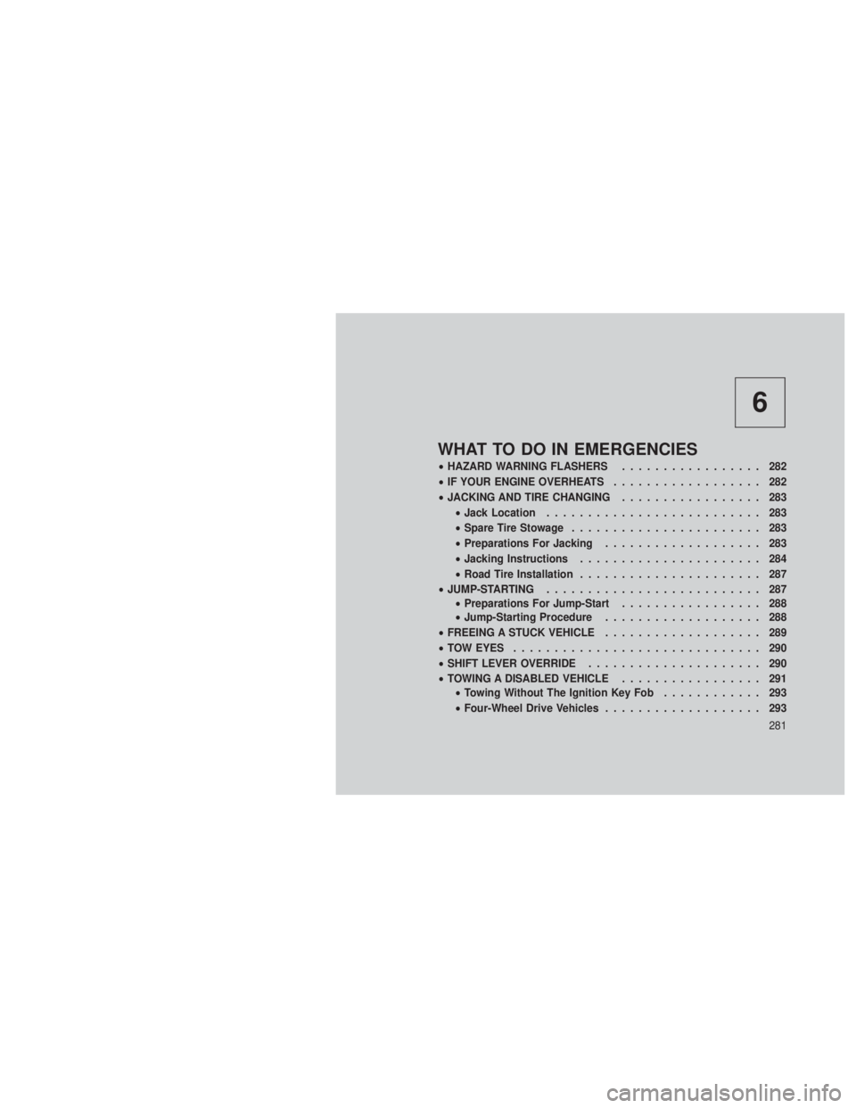 JEEP GRAND CHEROKEE 2012  Owner handbook (in English) 6
WHAT TO DO IN EMERGENCIES
•HAZARD WARNING FLASHERS ................. 282
• IF YOUR ENGINE OVERHEATS .................. 282
• JACKING AND TIRE CHANGING ................. 283
• Jack Location .