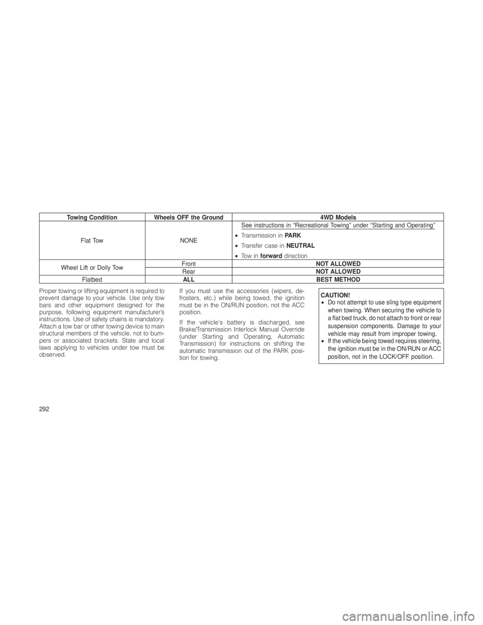 JEEP GRAND CHEROKEE 2012  Owner handbook (in English) Towing ConditionWheels OFF the Ground 4WD Models
Flat Tow NONESee instructions in “Recreational Towing” under “Starting and Operating”
•
Transmission in PARK
• Transfer case in NEUTRAL
•