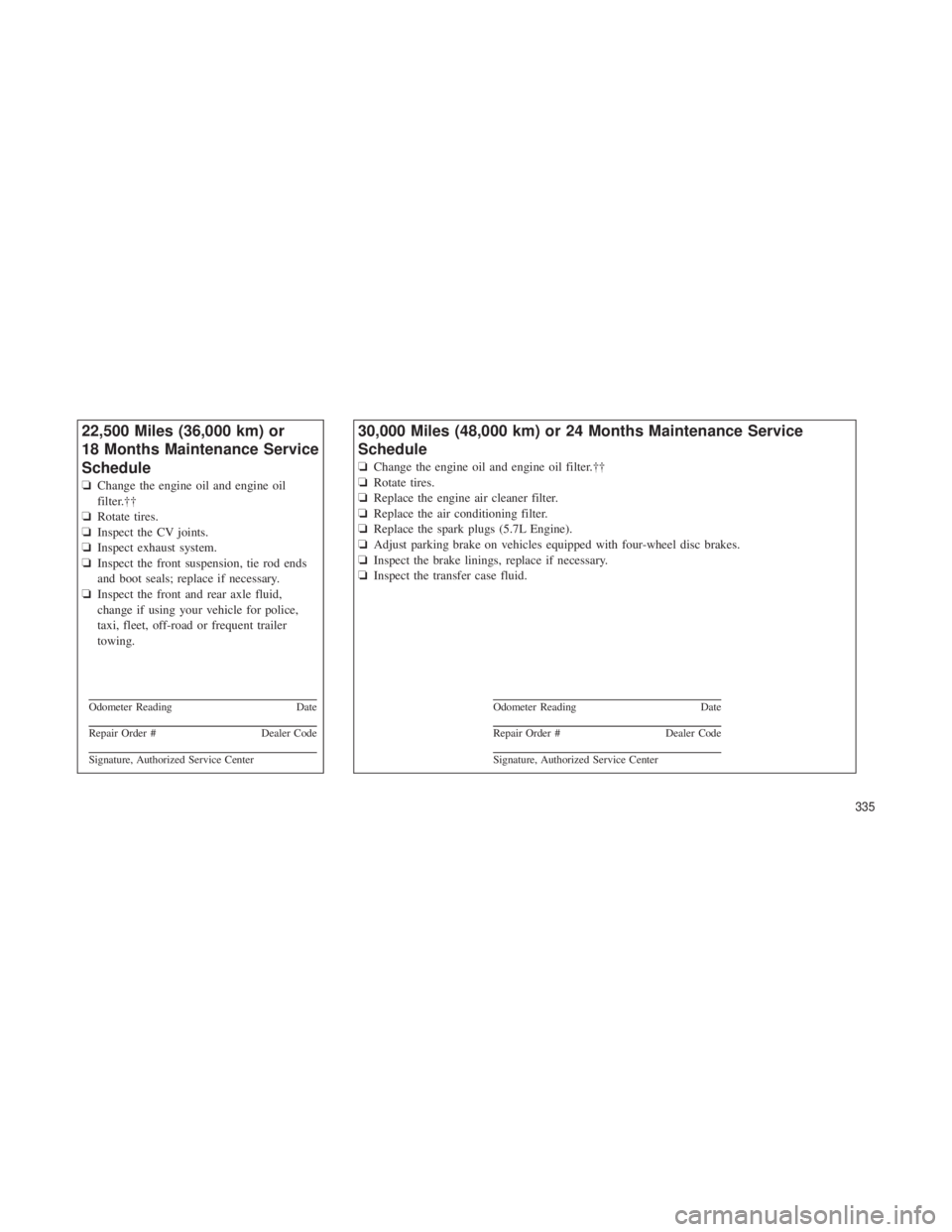 JEEP GRAND CHEROKEE 2012 Owner handbook (in English) 22,500 Miles (36,000 km) or
18 Months Maintenance Service
Schedule
❏Change the engine oil and engine oil
filter.††
❏ Rotate tires.
❏ Inspect the CV joints.
❏ Inspect exhaust system.
❏ In JEEP GRAND CHEROKEE 2012 Owner handbook (in English) 22,500 Miles (36,000 km) or
18 Months Maintenance Service
Schedule
❏Change the engine oil and engine oil
filter.††
❏ Rotate tires.
❏ Inspect the CV joints.
❏ Inspect exhaust system.
❏ In