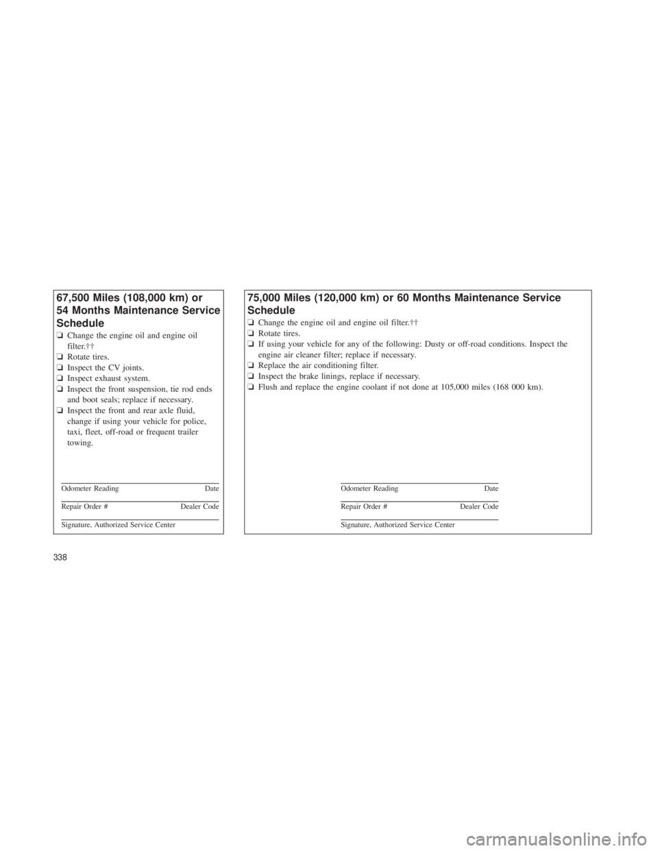 JEEP GRAND CHEROKEE 2012 Owner handbook (in English) 67,500 Miles (108,000 km) or
54 Months Maintenance Service
Schedule
❏Change the engine oil and engine oil
filter.††
❏ Rotate tires.
❏ Inspect the CV joints.
❏ Inspect exhaust system.
❏ I JEEP GRAND CHEROKEE 2012 Owner handbook (in English) 67,500 Miles (108,000 km) or
54 Months Maintenance Service
Schedule
❏Change the engine oil and engine oil
filter.††
❏ Rotate tires.
❏ Inspect the CV joints.
❏ Inspect exhaust system.
❏ I