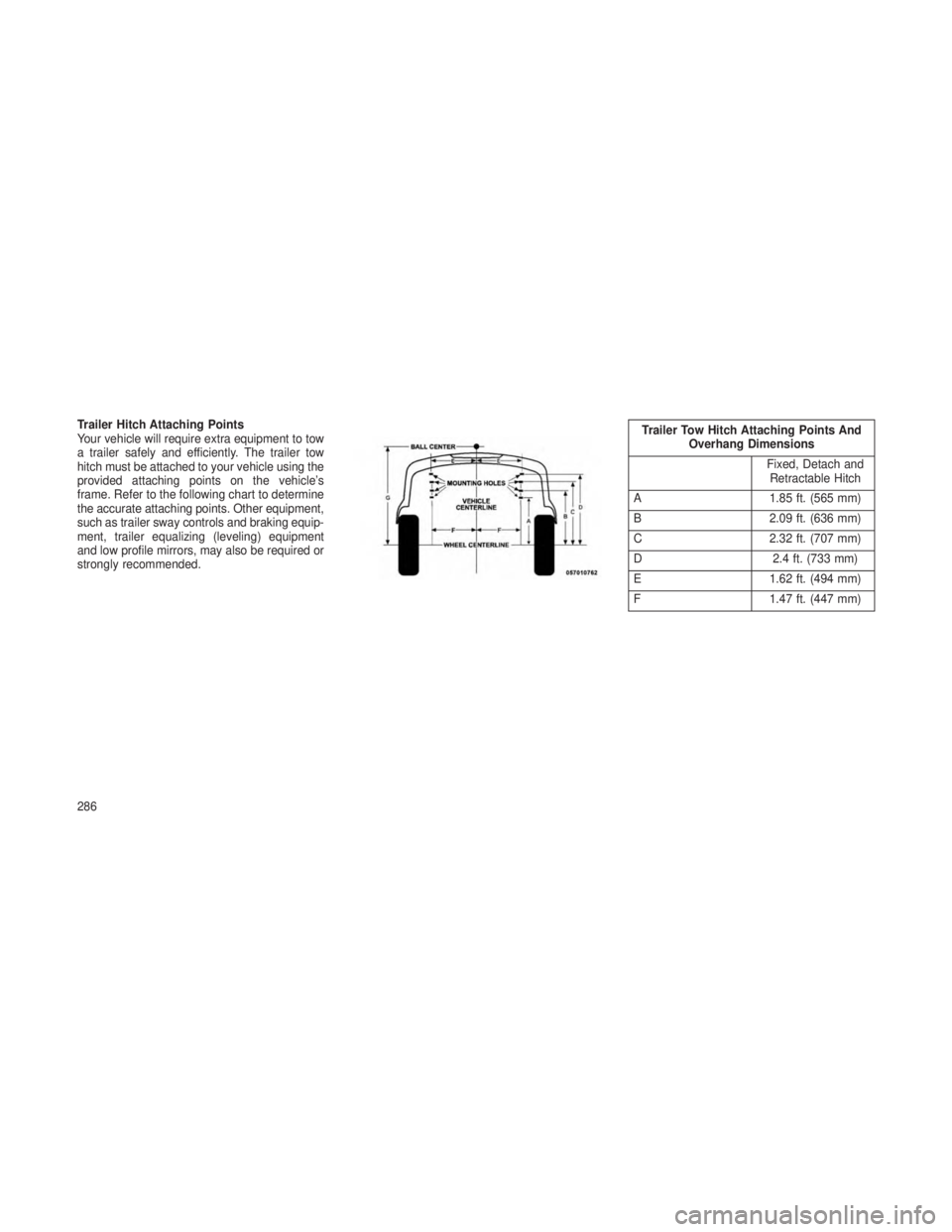 JEEP GRAND CHEROKEE 2013 Owner handbook (in English) Trailer Hitch Attaching Points
Your vehicle will require extra equipment to tow
a trailer safely and efficiently. The trailer tow
hitch must be attached to your vehicle using the
provided attaching po JEEP GRAND CHEROKEE 2013 Owner handbook (in English) Trailer Hitch Attaching Points
Your vehicle will require extra equipment to tow
a trailer safely and efficiently. The trailer tow
hitch must be attached to your vehicle using the
provided attaching po
