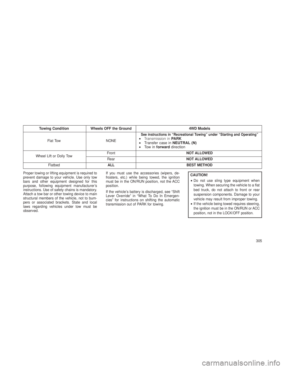 JEEP GRAND CHEROKEE 2013 Owner handbook (in English) Towing ConditionWheels OFF the Ground 4WD Models
Flat Tow NONE
See instructions in “Recreational Towing” under “Starting and Operating”•Transmission in PARK
• Transfer case in NEUTRAL (N)
JEEP GRAND CHEROKEE 2013 Owner handbook (in English) Towing ConditionWheels OFF the Ground 4WD Models
Flat Tow NONE
See instructions in “Recreational Towing” under “Starting and Operating”•Transmission in PARK
• Transfer case in NEUTRAL (N)