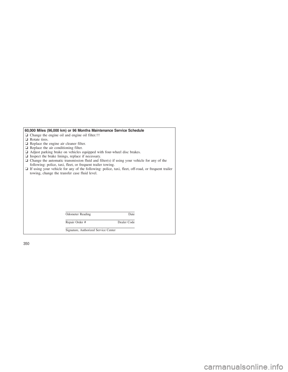 JEEP GRAND CHEROKEE 2013 Owner handbook (in English) 60,000 Miles (96,000 km) or 96 Months Maintenance Service Schedule❏Change the engine oil and engine oil filter.††
❏ Rotate tires.
❏ Replace the engine air cleaner filter.
❏ Replace the air JEEP GRAND CHEROKEE 2013 Owner handbook (in English) 60,000 Miles (96,000 km) or 96 Months Maintenance Service Schedule❏Change the engine oil and engine oil filter.††
❏ Rotate tires.
❏ Replace the engine air cleaner filter.
❏ Replace the air