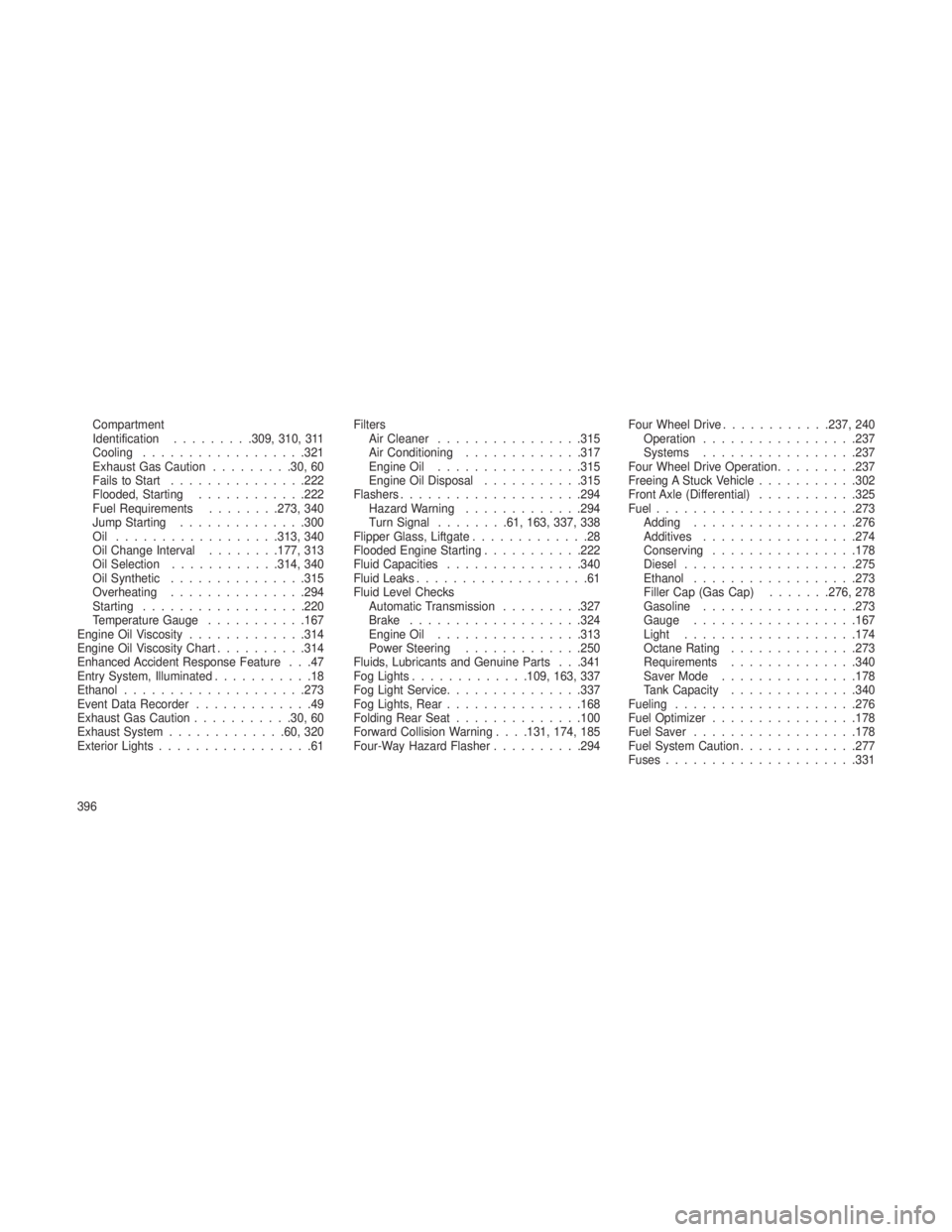 JEEP GRAND CHEROKEE 2013  Owner handbook (in English) Compartment
Identification.........309, 310, 311
Cooling ................. .321
Exhaust Gas Caution .........30, 60
Fails to Start ...............222
Flooded, Starting ............222
Fuel Requirement