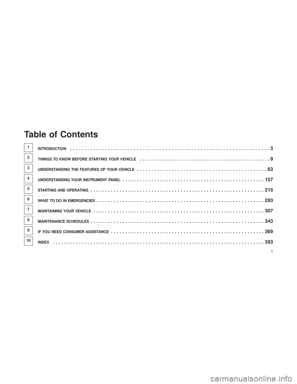 JEEP GRAND CHEROKEE 2013  Owner handbook (in English) Table of Contents
1INTRODUCTION.....................................................................3
2THINGS TO KNOW BEFORE STARTING YOUR VEHICLE.............................................9
3UNDERS