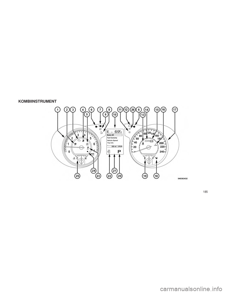 JEEP GRAND CHEROKEE 2013  Betriebsanleitung (in German) KOMBIINSTRUMENT
185 