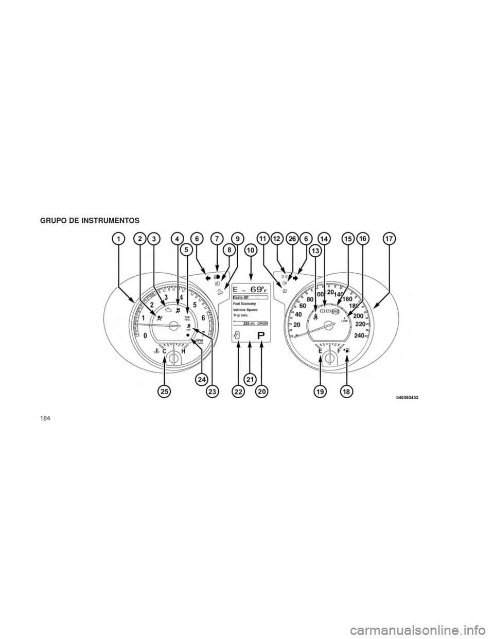 JEEP GRAND CHEROKEE 2012  Manual de Empleo y Cuidado (in Spanish) GRUPO DE INSTRUMENTOS
184 