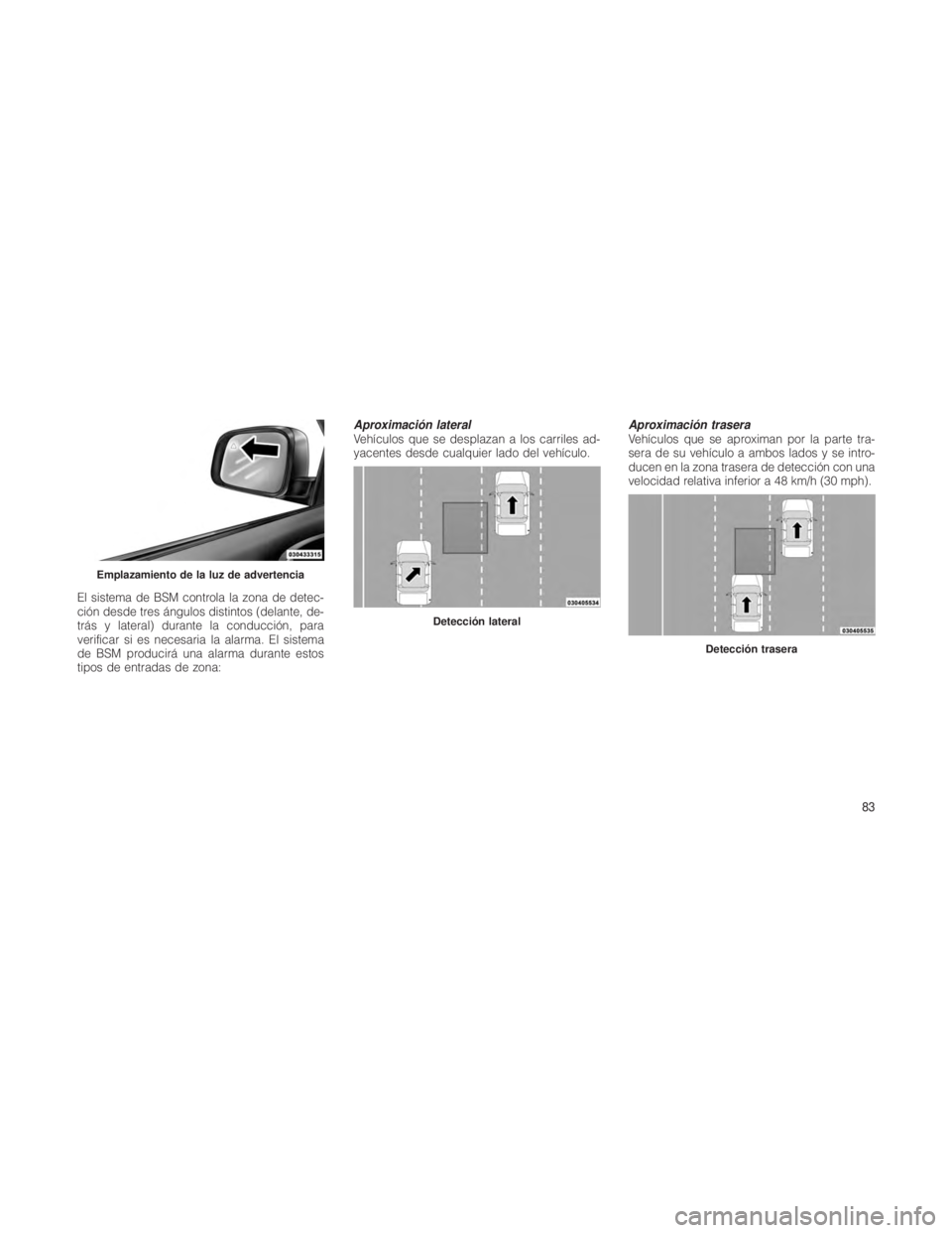 JEEP GRAND CHEROKEE 2012 Manual de Empleo y Cuidado (in Spanish) El sistema de BSM controla la zona de detec-
ción desde tres ángulos distintos (delante, de-
trás y lateral) durante la conducción, para
verificar si es necesaria la alarma. El sistema
de BSM prod JEEP GRAND CHEROKEE 2012 Manual de Empleo y Cuidado (in Spanish) El sistema de BSM controla la zona de detec-
ción desde tres ángulos distintos (delante, de-
trás y lateral) durante la conducción, para
verificar si es necesaria la alarma. El sistema
de BSM prod