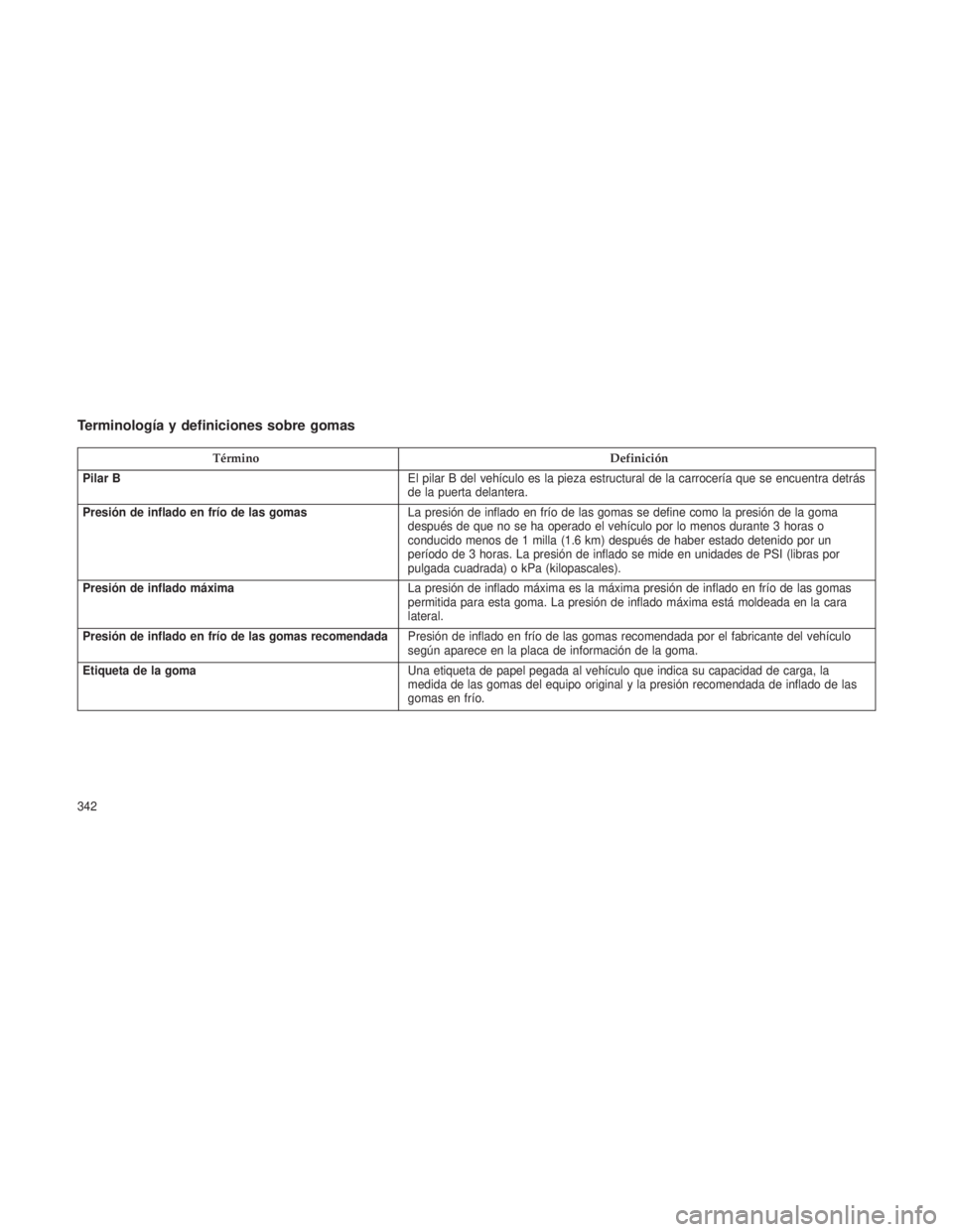 JEEP GRAND CHEROKEE 2013  Manual de Empleo y Cuidado (in Spanish) Terminología y definiciones sobre gomas
TérminoDefinición
Pilar B El pilar B del vehículo es la pieza estructural de la carrocería que se encuentra detrás
de la puerta delantera.
Presión de inf