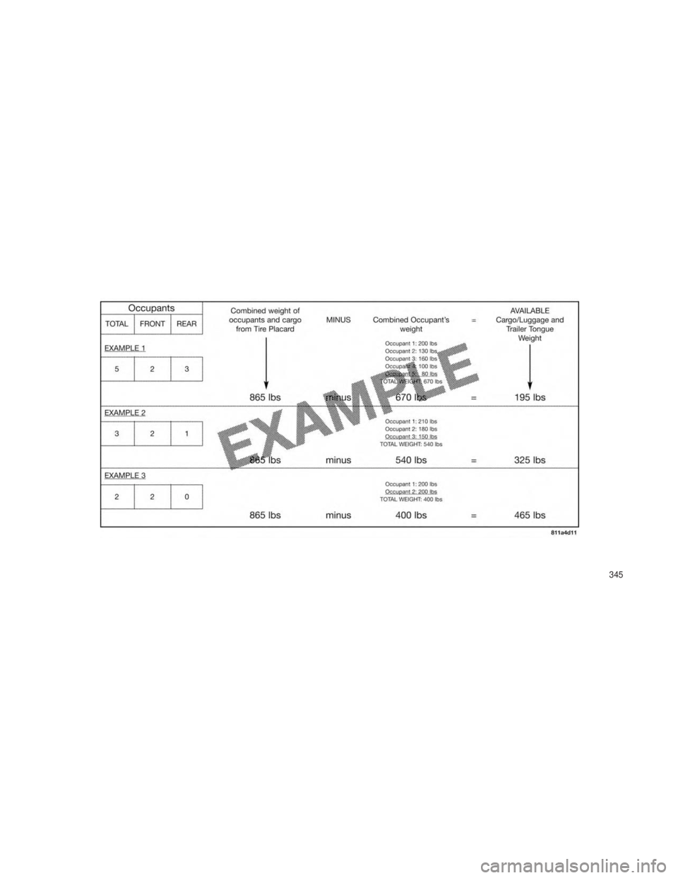 JEEP GRAND CHEROKEE 2013  Manual de Empleo y Cuidado (in Spanish) 345 
