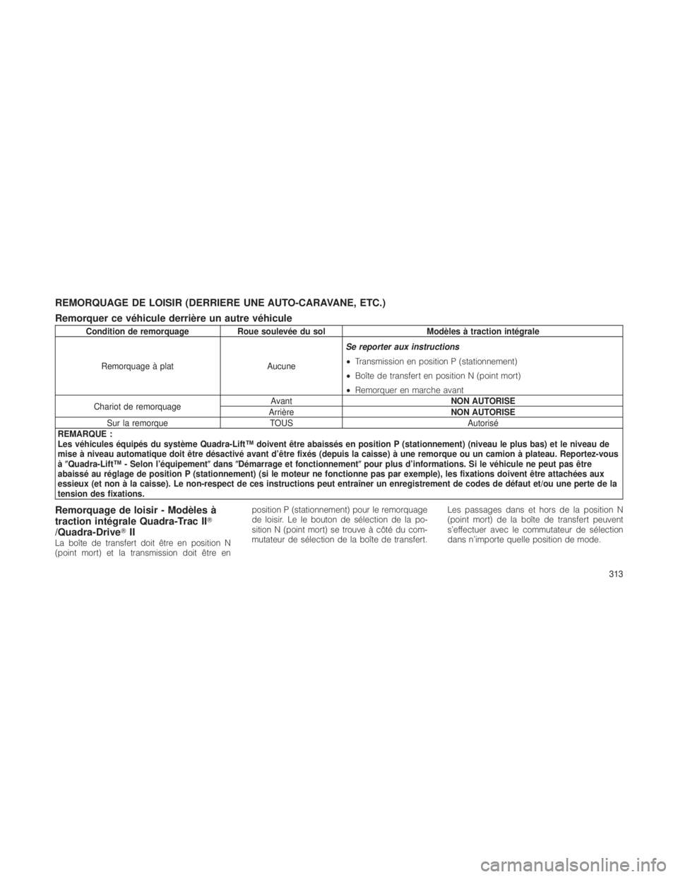 JEEP GRAND CHEROKEE 2012 Notice dentretien (in French) REMORQUAGE DE LOISIR (DERRIERE UNE AUTO-CARAVANE, ETC.)
Remorquer ce véhicule derrière un autre véhicule
Condition de remorquageRoue soulevée du sol Modèles à traction intégrale
Remorquage à p JEEP GRAND CHEROKEE 2012 Notice dentretien (in French) REMORQUAGE DE LOISIR (DERRIERE UNE AUTO-CARAVANE, ETC.)
Remorquer ce véhicule derrière un autre véhicule
Condition de remorquageRoue soulevée du sol Modèles à traction intégrale
Remorquage à p