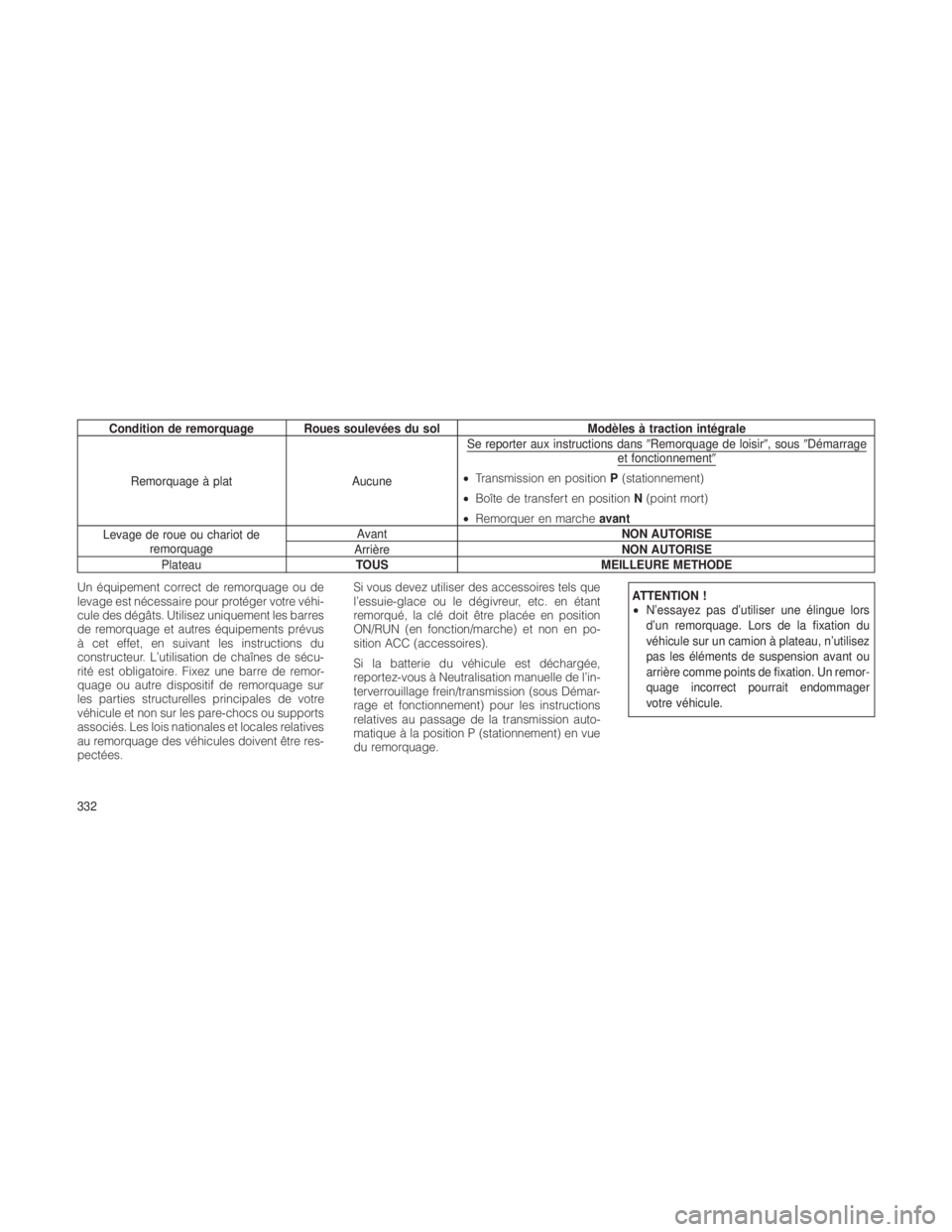 JEEP GRAND CHEROKEE 2012  Notice dentretien (in French) Condition de remorquage Roues soulevées du solModèles à traction intégrale
Remorquage à plat AucuneSe reporter aux instructions dans
Remorquage de loisir, sousDémarrage
et fonctionnement
•