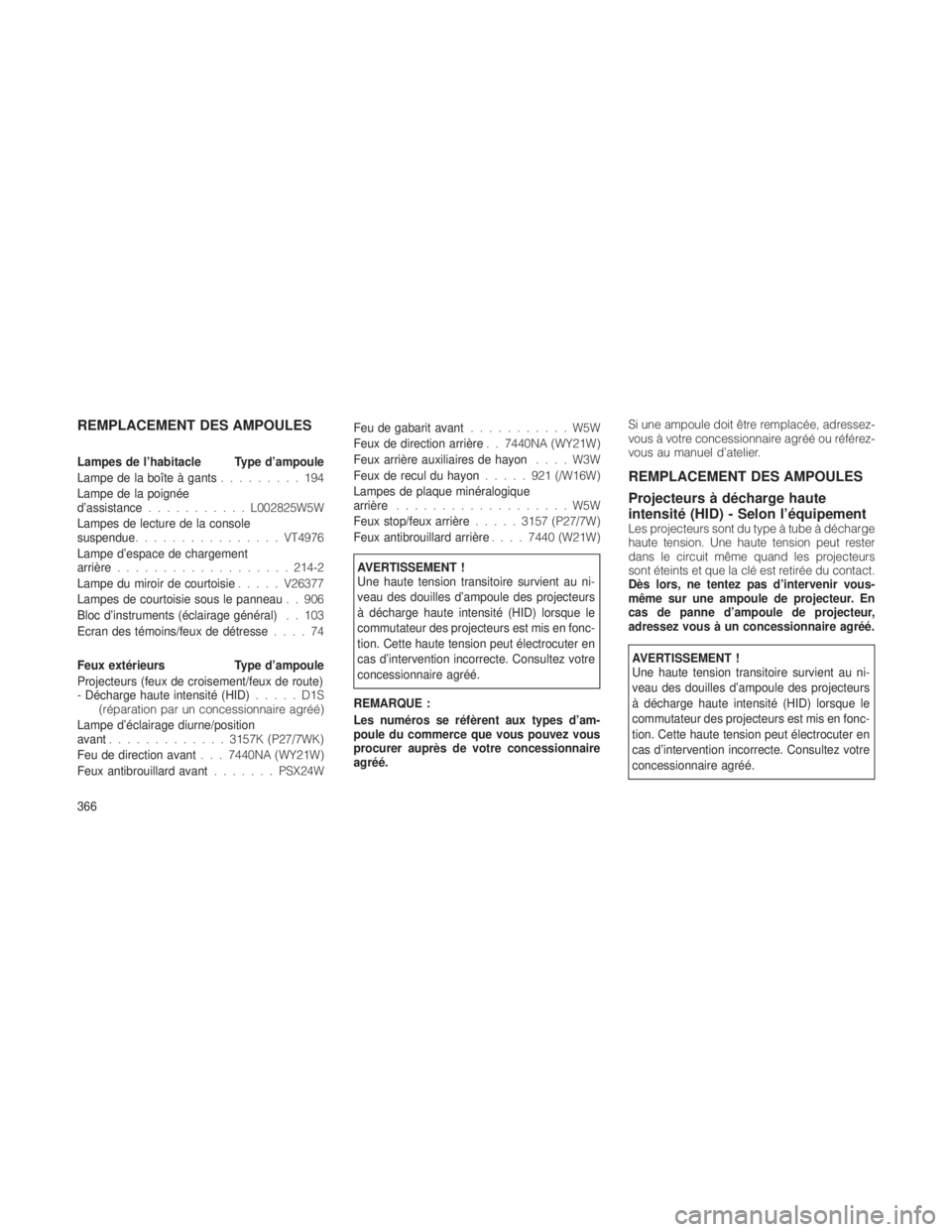 JEEP GRAND CHEROKEE 2012 Notice dentretien (in French) REMPLACEMENT DES AMPOULES
Lampes de l’habitacle Type d’ampoule
Lampe de la boîte à gants.........194
Lampe de la poignée
d’assistance ........... L002825W5W
Lampes de lecture de la console
su JEEP GRAND CHEROKEE 2012 Notice dentretien (in French) REMPLACEMENT DES AMPOULES
Lampes de l’habitacle Type d’ampoule
Lampe de la boîte à gants.........194
Lampe de la poignée
d’assistance ........... L002825W5W
Lampes de lecture de la console
su
