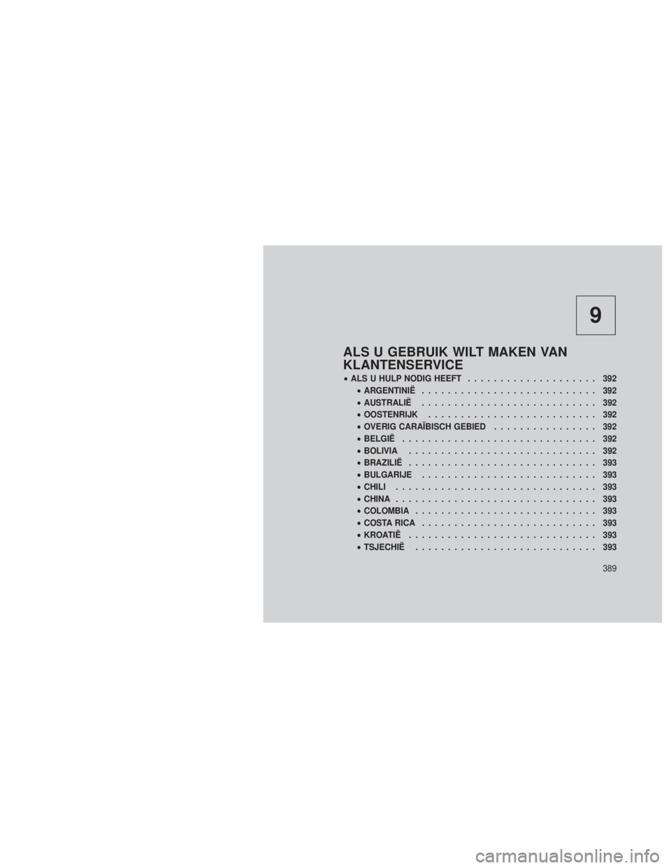 JEEP GRAND CHEROKEE 2013 Instructieboek (in Dutch) 9
ALS U GEBRUIK WILT MAKEN VAN
KLANTENSERVICE
•ALS U HULP NODIG HEEFT .................... 392
• ARGENTINIË ........................... 392
• AUSTRALIË ........................... 392
• OOST JEEP GRAND CHEROKEE 2013 Instructieboek (in Dutch) 9
ALS U GEBRUIK WILT MAKEN VAN
KLANTENSERVICE
•ALS U HULP NODIG HEEFT .................... 392
• ARGENTINIË ........................... 392
• AUSTRALIË ........................... 392
• OOST