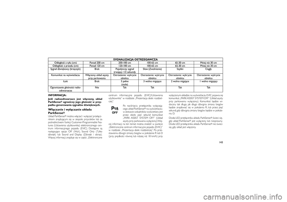 JEEP GRAND CHEROKEE 2012  Instrukcja obsługi (in Polish) 
SYGNALIZACJA OSTRZEGAWCZA
Odleg�o�� z ty�u (cm) Ponad 200 cm 200-100 cm 100-65 cm 65-30 cm Mniej ni� 30 cm
Odleg�o�� z przodu (cm) Ponad 120 cm 120-100 cm 100-65 cm65-30 cmMniej ni� 30 cm
Sygna� d�wi