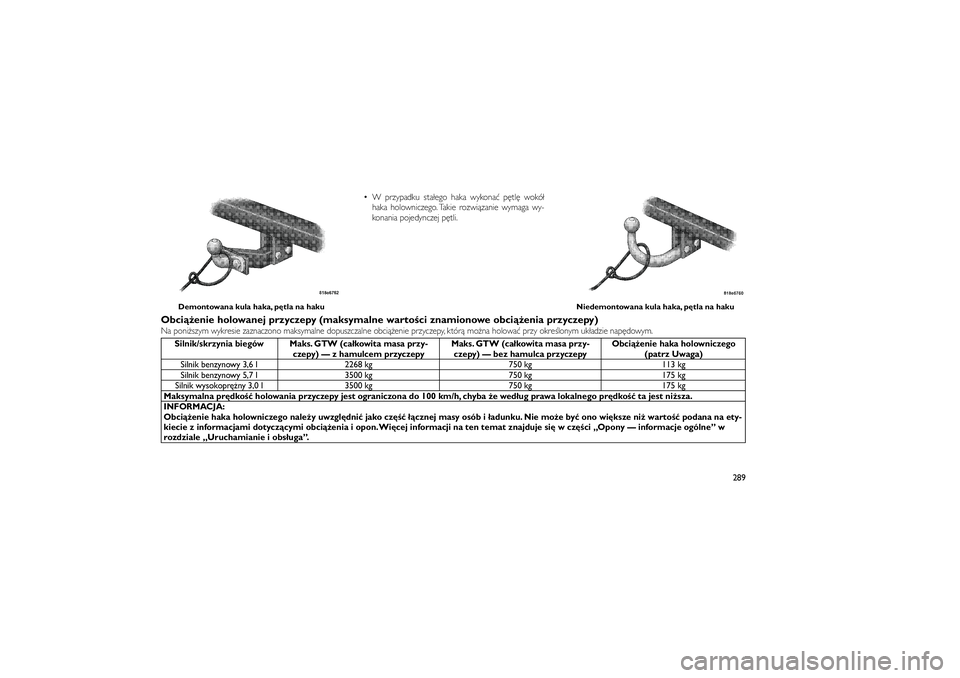 JEEP GRAND CHEROKEE 2012  Instrukcja obsługi (in Polish) 
 W przypadku sta�ego haka wykona� p�tl� wokó�haka holowniczego. Takie rozwi�zanie wymaga wy-
konania pojedynczej p�tli.
Obci��enie holowanej przyczepy (maksymalne warto�ci znamionowe obci��enia prz