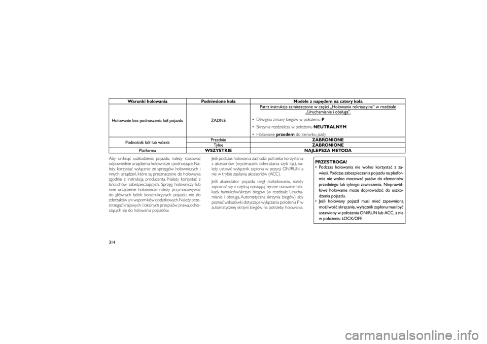 JEEP GRAND CHEROKEE 2012  Instrukcja obsługi (in Polish) 
Warunki holowania Podniesione ko�aModele z nap\bdem na cztery ko�a
Holowanie bez podnoszenia kó� pojazdu �ADNEPatrz instrukcje zamieszczone w cz\b�ci „Holowanie rekreacyjne” w rozdziale
„Uruch