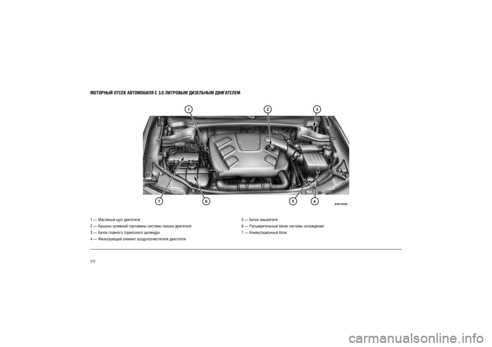 JEEP GRAND CHEROKEE 2012  Руководство по эксплуатации и техобслуживанию (in Russian) 272�������� ����� ���������� � 3,0-�������� ��������� ����������1 — �������� ��� ��������� 2 — ������ �������� ��������� ������� ������ ���������
3 — ����� �������� ���������� ��������
4 — ���