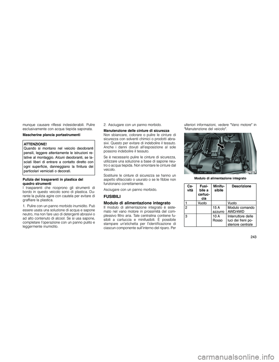 JEEP PATRIOT 2020  Libretto Uso Manutenzione (in Italian) munque causare riflessi indesiderabili. Pulire
esclusivamente con acqua tiepida saponata.
Mascherine plancia portastrumenti
ATTENZIONE!
Quando si montano nel veicolo deodoranti
pensili, leggere attent